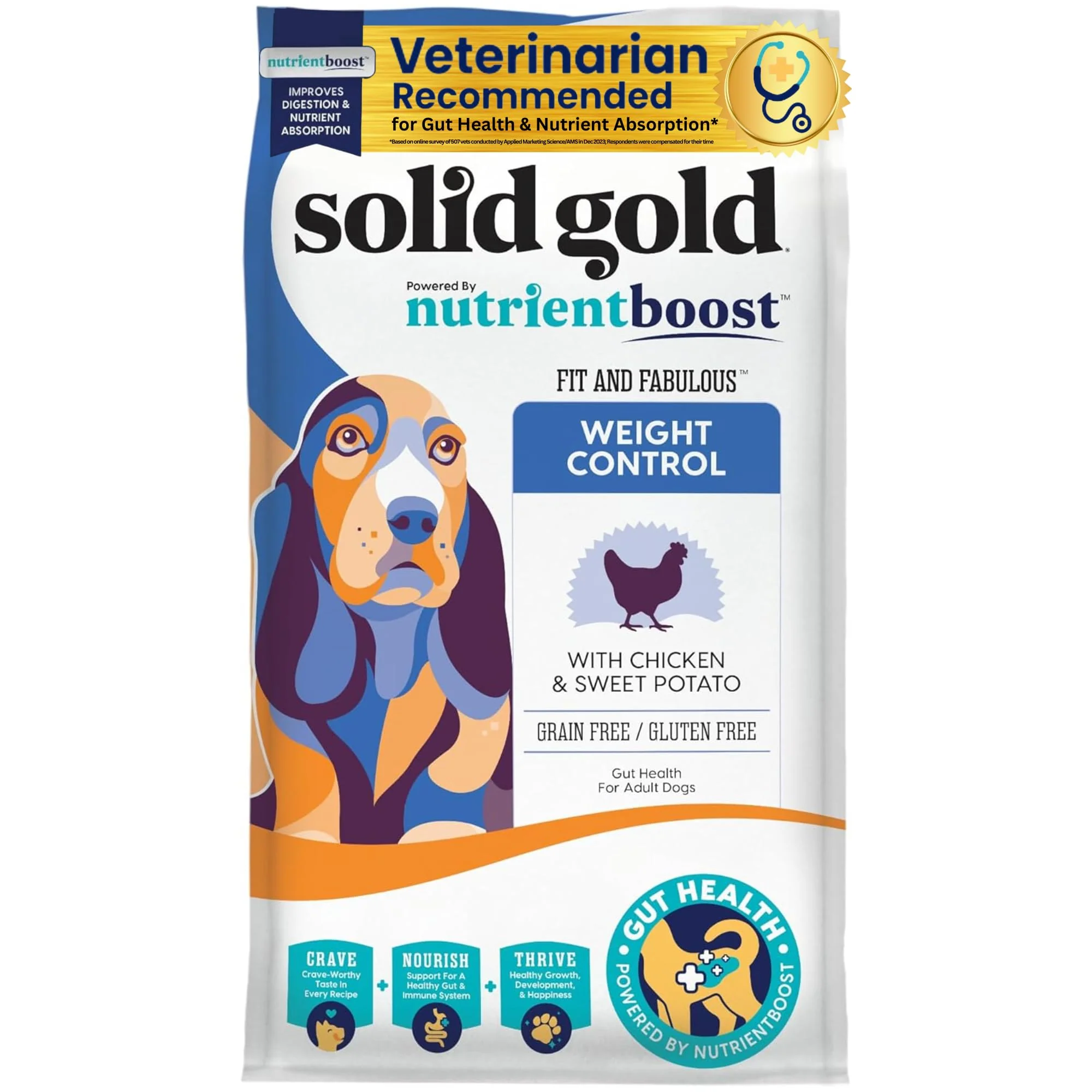 Solid Gold Fit and Fabulous Chicken Dry Dog Food for Weight Control 22 LB - Image 1