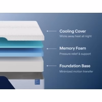 M12531 Nectar Classic Memory Foam 5.1 Queen Mattress - Image 3