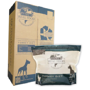 Steves Real Food Frozen Turkey Patties Dog Food 13lb - Image 1